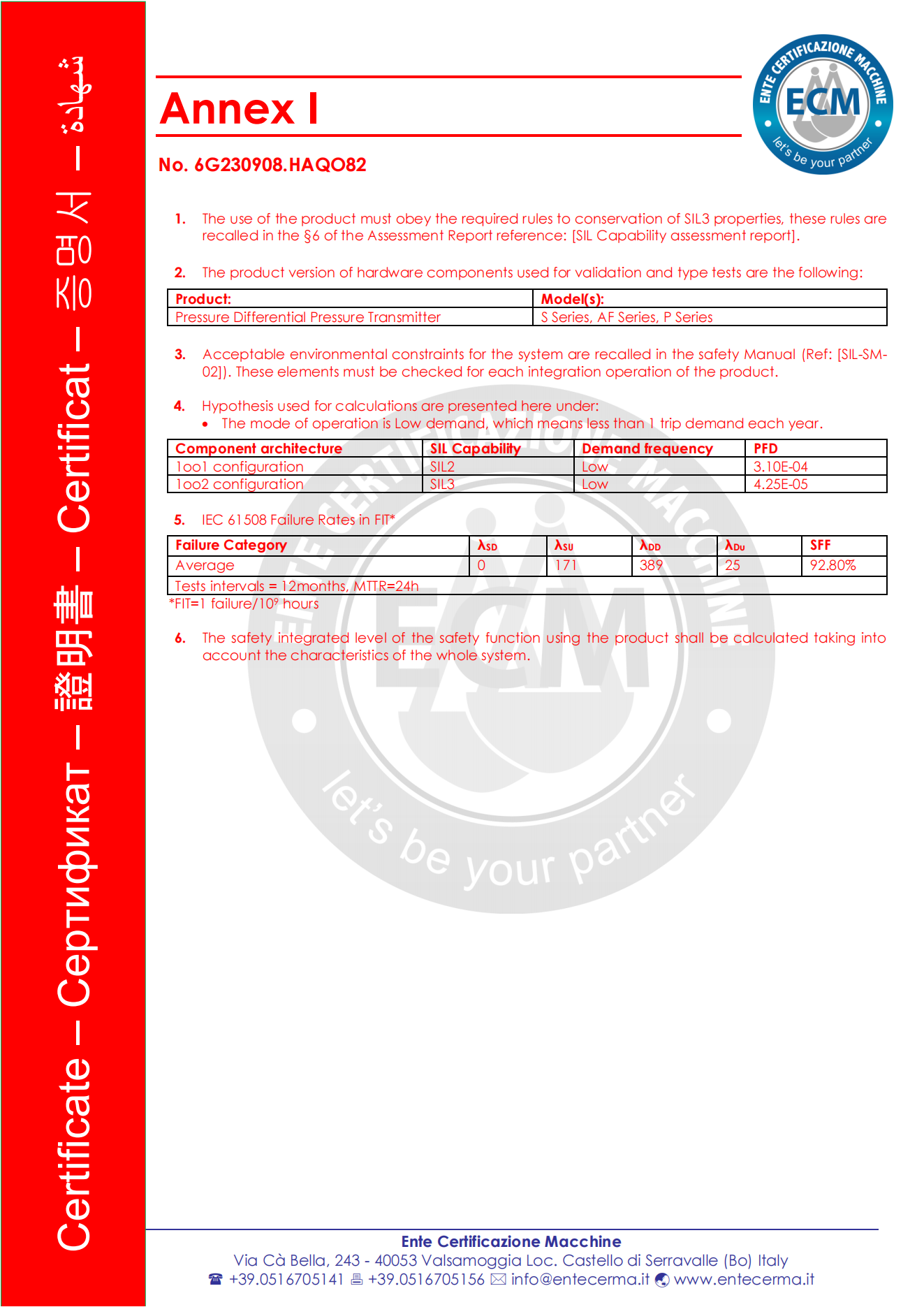 SIL.压差压力变送器_01.png